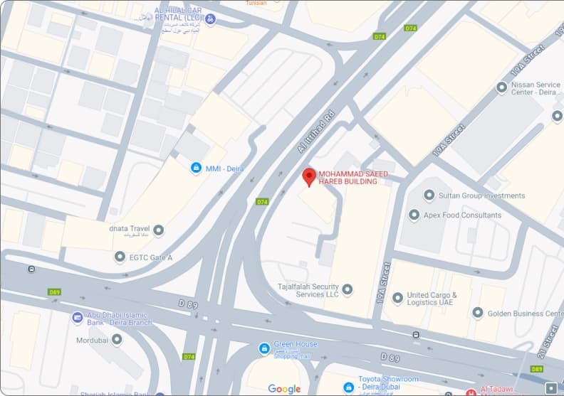 Location